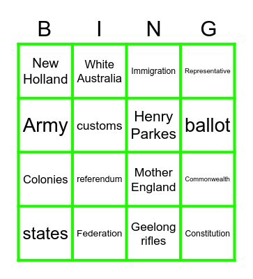 Federation bingo Card