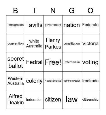 Inquiry Bingo Card