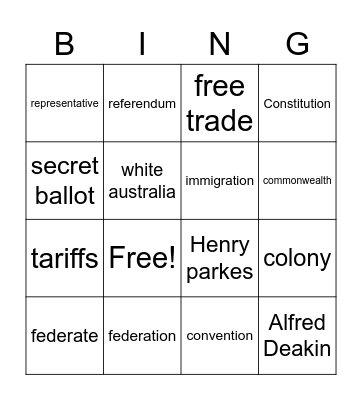 Australian Federation Bingo Card