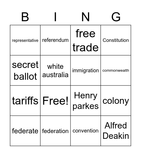 Australian Federation Bingo Card