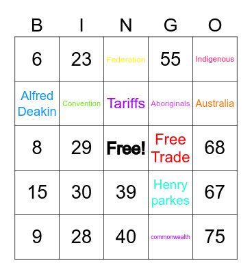 My federation BINGO! Bingo Card