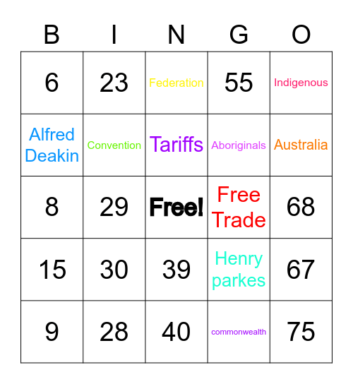 My federation BINGO! Bingo Card