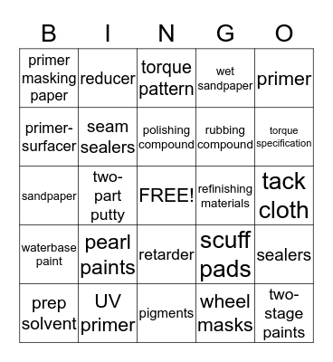 Body Shop Material III Bingo Card