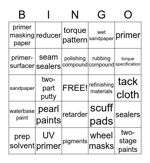 Body Shop Material III Bingo Card