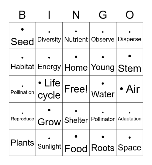 Plant Bingo Card