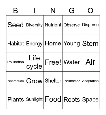 Plant Bingo Card