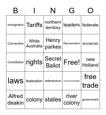 australian federation Bingo Card