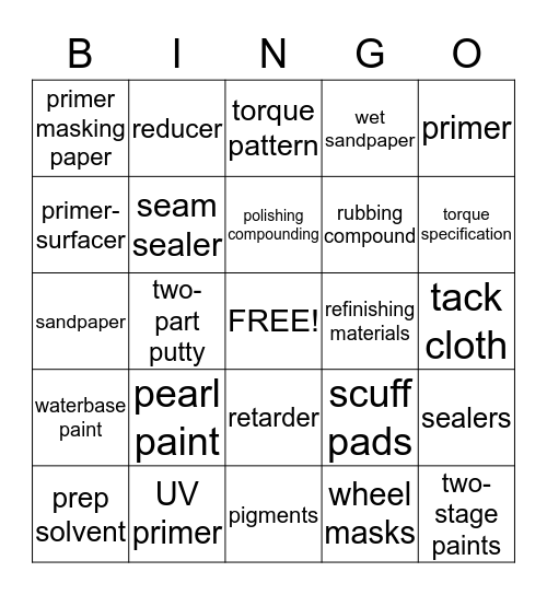 Body Shop Material III Bingo Card