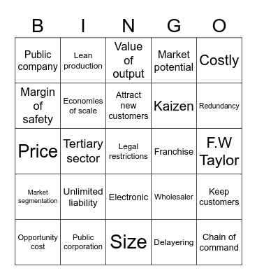 Business Studies Review Bingo Card