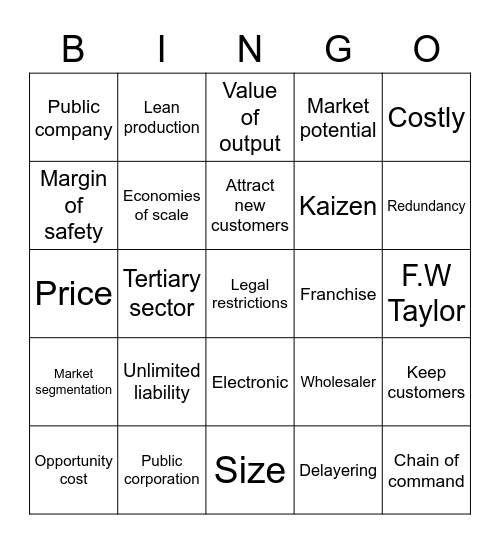 Business Studies Review Bingo Card