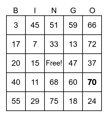 Zoom Bingo Party Bingo Card