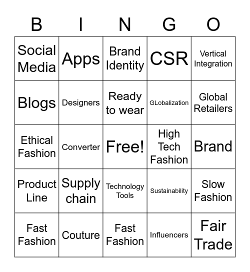 IFB - Chapter 1 - The Business of Fashion Bingo Card