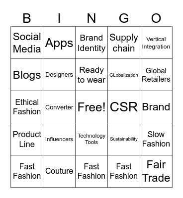 IFB - Chapter 1 - The Business of Fashion Bingo Card