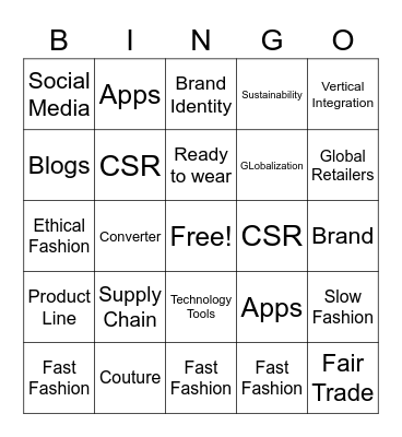 IFB - Chapter 1 - The Business of Fashion Bingo Card