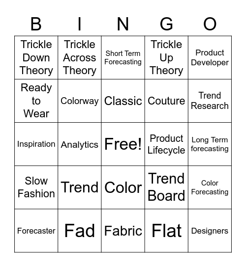 IFB Chapter 2 - Fashion Trend Prediction Bingo Card