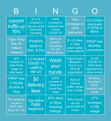 Puget Sound Research Forum Bingo Card