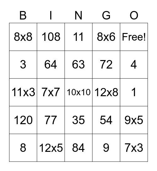 Multiplication/Division Bingo Card