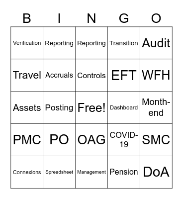 Corporate Affairs & Finance BINGO Card