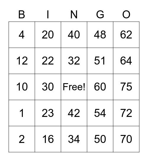 Astackz Thesis Bingo Card