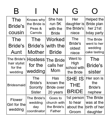 BINGO- How do you know the Bride? Bingo Card