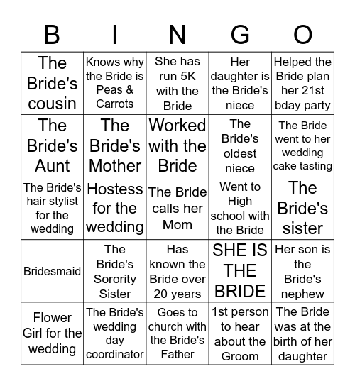 BINGO- How do you know the Bride? Bingo Card
