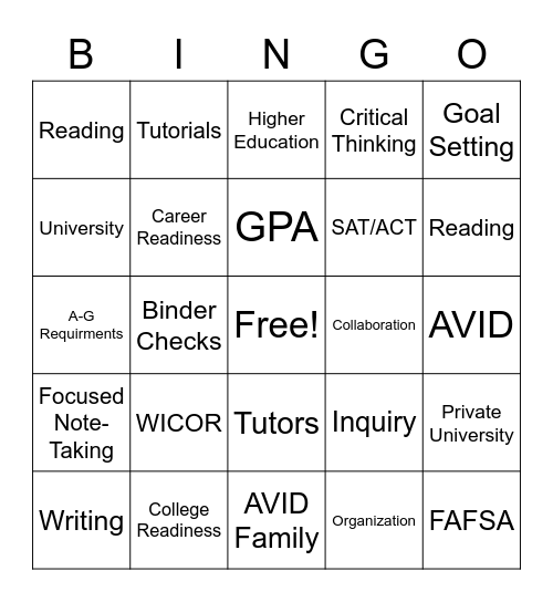 AVID BINGO Card