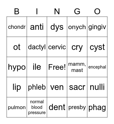 Medical Term Bingo Card