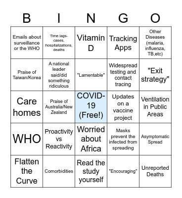 Dr. Campbell's Daily Update Bingo Card