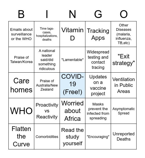Dr. Campbell's Daily Update Bingo Card