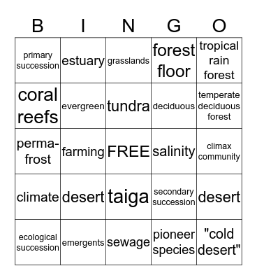 Ecosystems Bingo Card