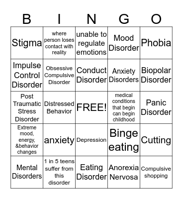 Mental Disorders Bingo Card