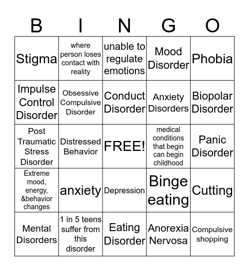 Mental Disorders Bingo Card