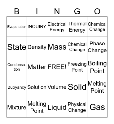 PHYSICAL SCIENCE Bingo Card