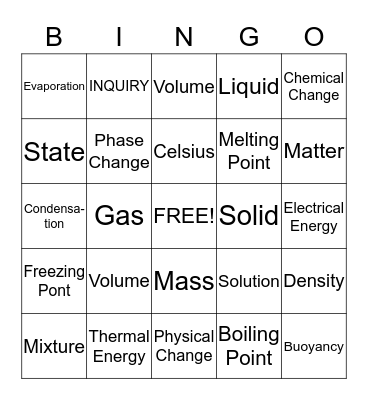 PHYSICAL SCIENCE Bingo Card