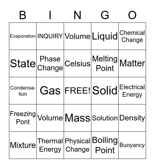 PHYSICAL SCIENCE Bingo Card