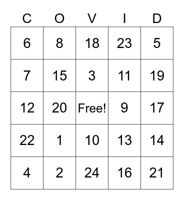 Neighborhood Covid Bingo Card