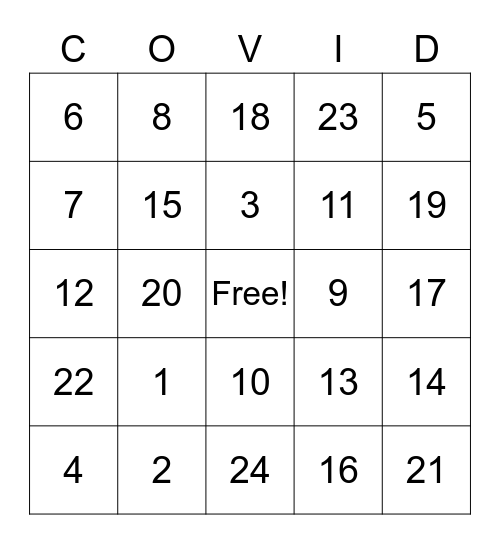 Neighborhood Covid Bingo Card