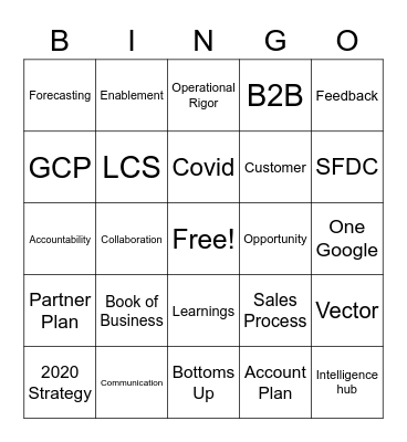 April Training Days | Game 2 Bingo Card