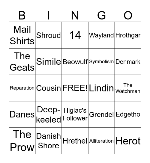 The Coming of Beowulf Bingo Card