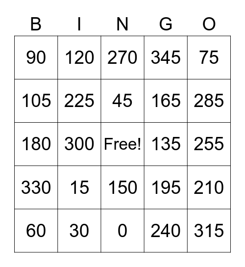 Trig Special Angle Bingo Card