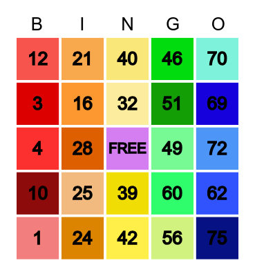 ⚜️🌸SHEENA 🌸⚜️ Bingo Card