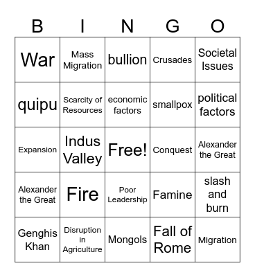 Decline of Civilizations Bingo Card