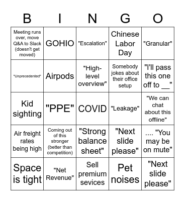 Global All Hands BINGO Card