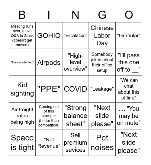 Global All Hands BINGO Card