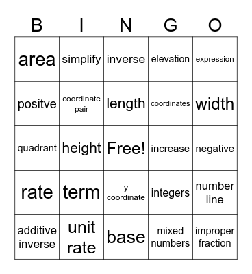 6th Math Vocabulary NTI Bingo Card