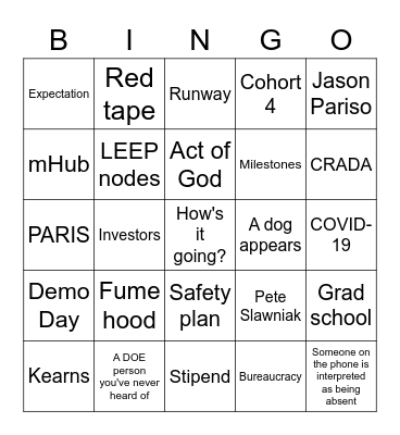 CRI Bingo Card