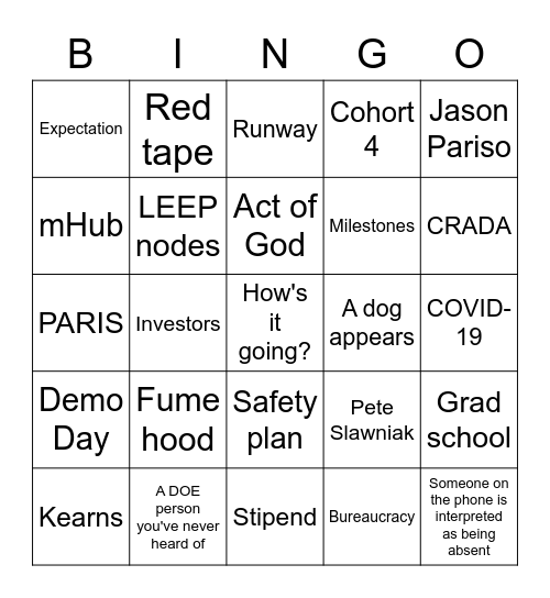CRI Bingo Card