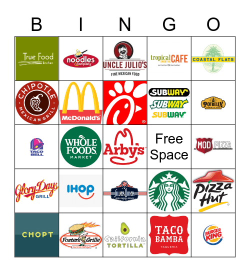 Restaurants! Fill in the space if you've eaten here! Bingo Card