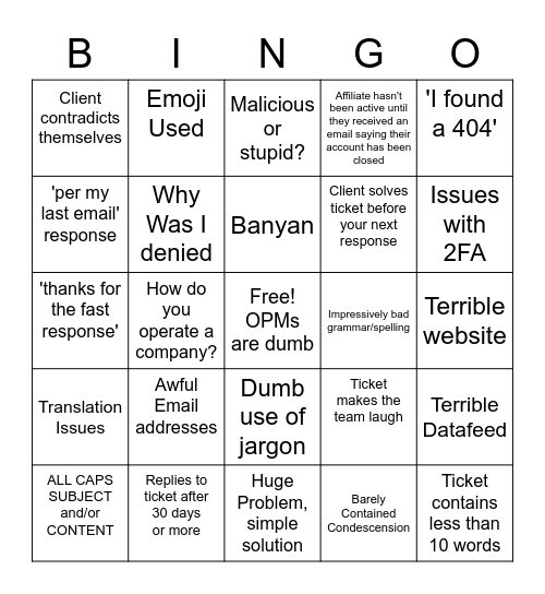 AvantLink Support Queue Bingo Card