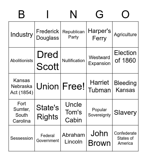 Causes of the Civil War Bingo Card